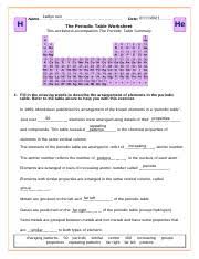 the periodic table worksheet he this