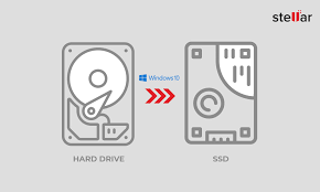 migrate windows 10 from old hdd to ssd