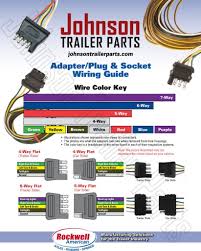 When your trailer lights aren't working, your trailer is not working, and you are losing valuable time and money. Wiring Guide For Trailer Plugs Adapters Sockets Trailer Light Wiring Trailer Wiring Diagram Trailer