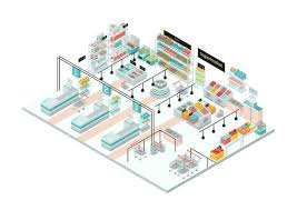 supermarket layout images browse 8