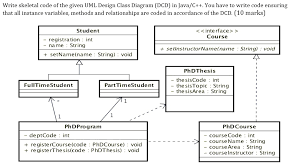 Java Class Diagram Wiring Diagram General Helper