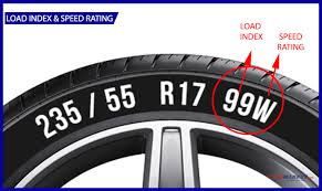 load index sd rating for tyres