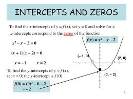 Ppt Intercepts And Zeros Powerpoint