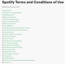 Sample Terms And Conditions Template Termsfeed