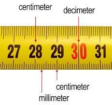 There are ten millimetres in a centimetre. Accurately Reading A Tape Measure Us Tape Blog Tape Measure Gauging Tapes Measurement Tools