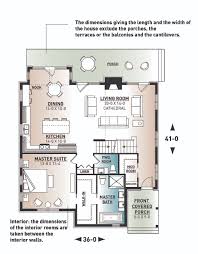 how home plan dimensions are calculated