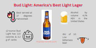 how many calories in a 12 oz bud light