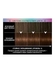 Стойкая крем-краска для волос Syoss Color, 4-8 Каштановый шоколадный, 115  мл - купить в Пятёрочка - СберМаркет, цена на Мегамаркет