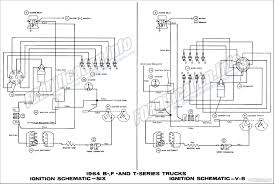 Whether your an expert installer or a novice enthusiast with a 1995 ford thunderbird, an automotive wiring diagram can save yourself time and headaches. 1964 Ford F100 Wiring Harness Wiring Diagram Config Tuber