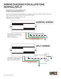 The following wiring diagrams are provided. Alumitone Humbucker Lace Music Products