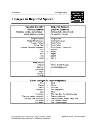 Verb Tense Changes In Reported Speech