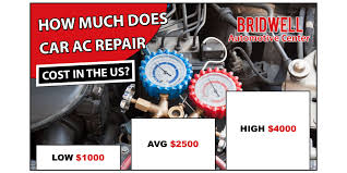 car ac repair cost average s
