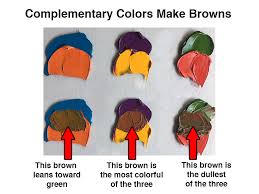 what colors make brown how to mix brown