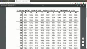 z score for the 33 rd percentile