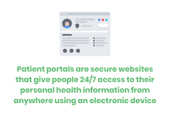 Image result for how secure is my patient portal
