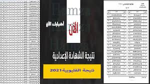 رابط الاستعلام عن نتيجة الصف الثالث الاعدادي محافظة الاسكندرية 2021. Jgzge Dcw0lfam