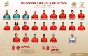 Последние новости клубов испания до 21 и португалия до 21. Laliga Ansu Fati Called Up To Spain U21 Squad Again Marca In English