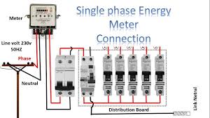 In power generation plants, 3 section power is a generator by electrical generator or generator. Single Phase Meter Wiring Diagram Earth Bondhon