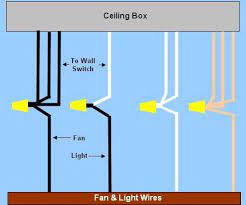 ceiling fan wiring circuit style 10