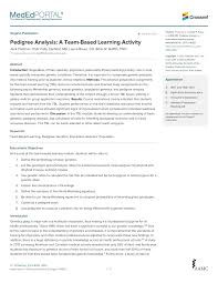 Saturday october 17 at 8:00 am. Pdf Pedigree Analysis A Team Based Learning Activity
