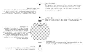 what are the parts of a pendant light