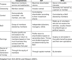 ResearchGate gambar png