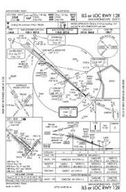 A Pilots Story The Ils Or Loc Rwy 12r