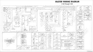 Occasionally, the cables will cross. 1973 1979 Ford Truck Wiring Diagrams Schematics Fordification Net