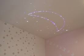 Fiber Optic Starlight In Kid S Room