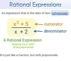 Examples Of Rational Algebraic