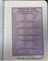 transition words and phrases       jpg cb           
