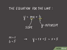 How To Find The Equation Of A Line 8