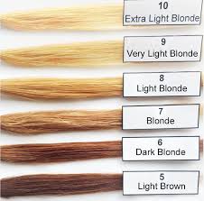 Bleaching Levels If You Want Your Hair To Be Ash Blonde