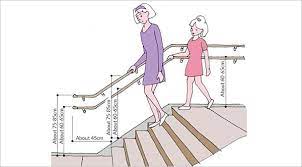 want to know now about handrail naka