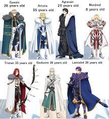 Knights of round table member's age : r/fatestaynight
