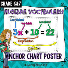 algebra voary anchor chart