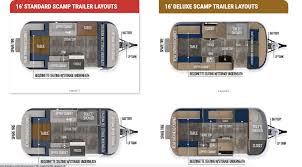 sc vs casita travel trailer which