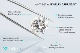 jewelry appraisals from briteco