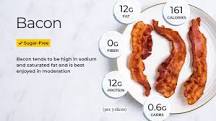 How many pieces of bacon is a serving?