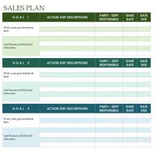How To Create A S Plan Template