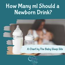 how many ml should a newborn drink