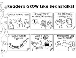 2nd Grade Reading Growth Spurt Charts Teaching Points