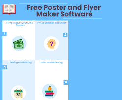 free poster and flyer maker software