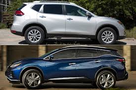 2019 Nissan Rogue Vs 2019 Nissan Murano Whats The