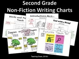 Second Grade Non Fiction Writing Anchor Charts Lucy Calkins Inspired