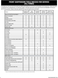 English Technical Manual Part Gen Pdf