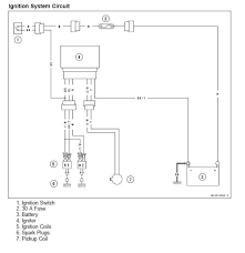 I recently had a wiring fire in the dash of my mule and need to repair a couple leads. Diagram Kawasaki Mule 2500 Wiring Diagram Full Version Hd Quality Wiring Diagram Forexdiagrams Abced It
