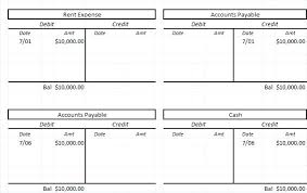 Monthly Payment Template Schedule Of Accounts Payable