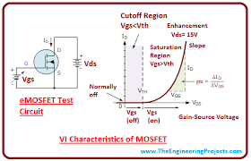 Introduction To Mosfet The Engineering Projects