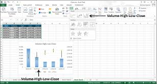 Excel Charts Stock Chart Tutorialspoint